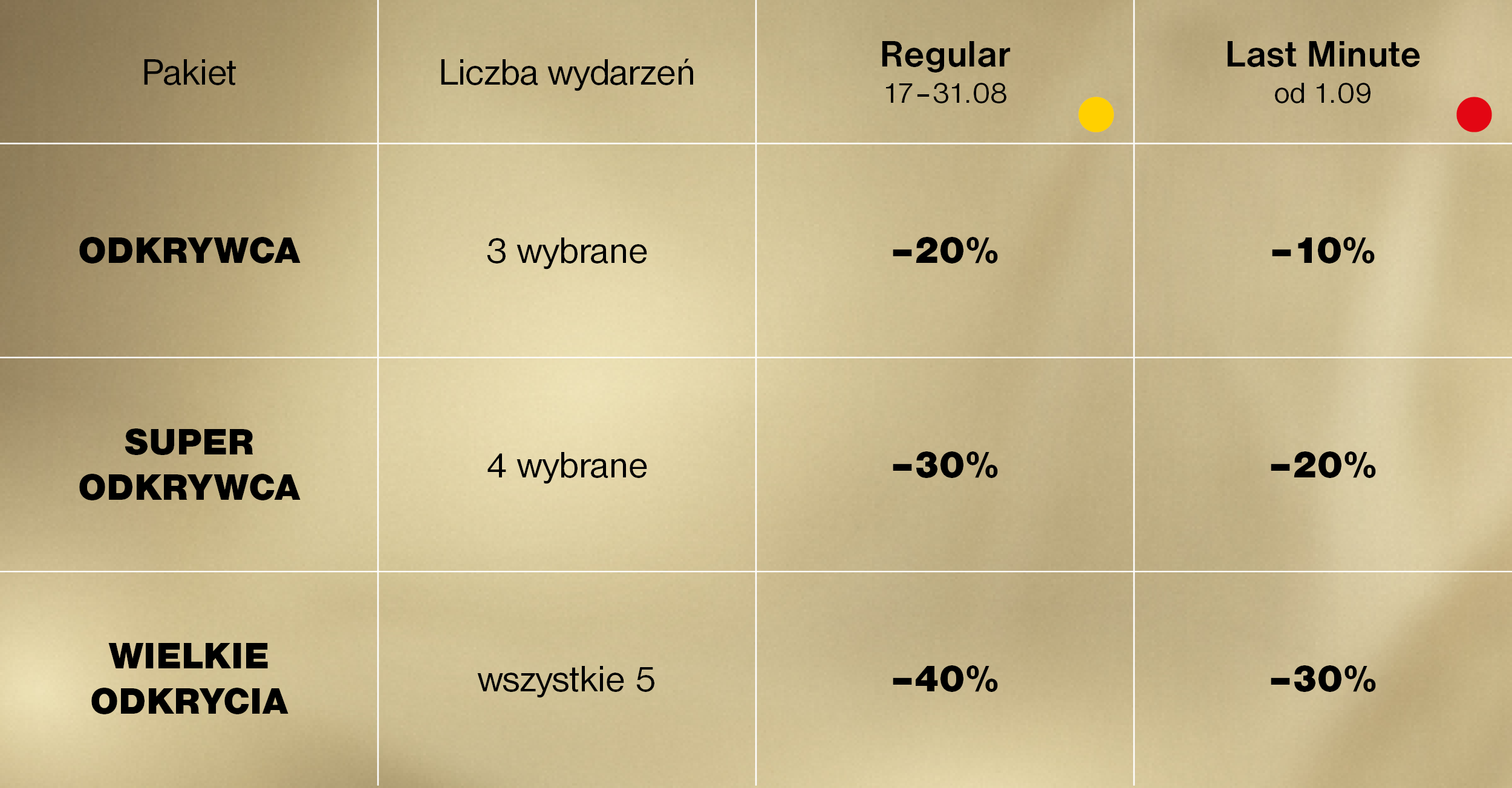 tabelka2.png